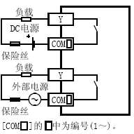 FX3U-64MR/DS輸出接線(xiàn)