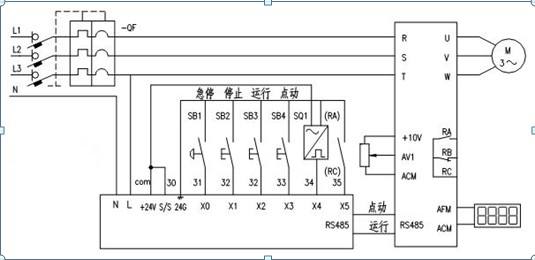 三菱變頻器的五種控制方式有哪些？