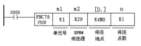 三菱PLC的高速計數(shù)器三種模塊區(qū)別在哪？